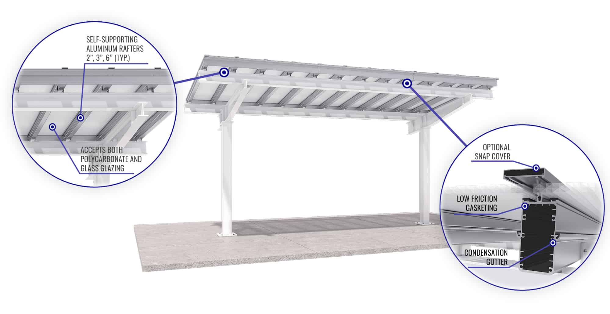 Polycarbonate Skylight Transparent Awning