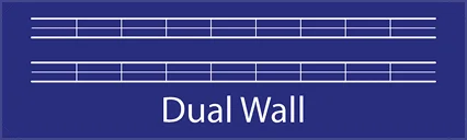 Dual Wall