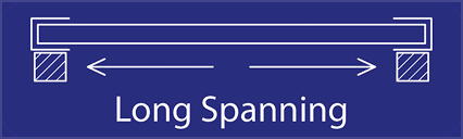Long-Spanning