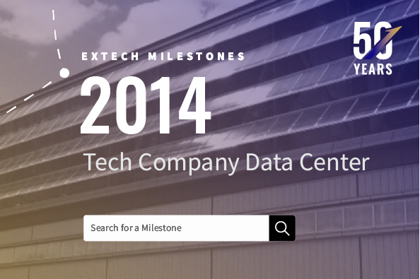 Data Center Milestone